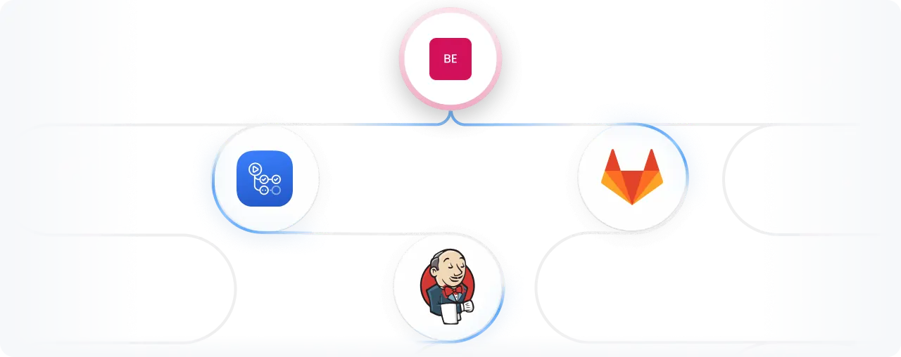 Integrating tests into CI/CD pipelines