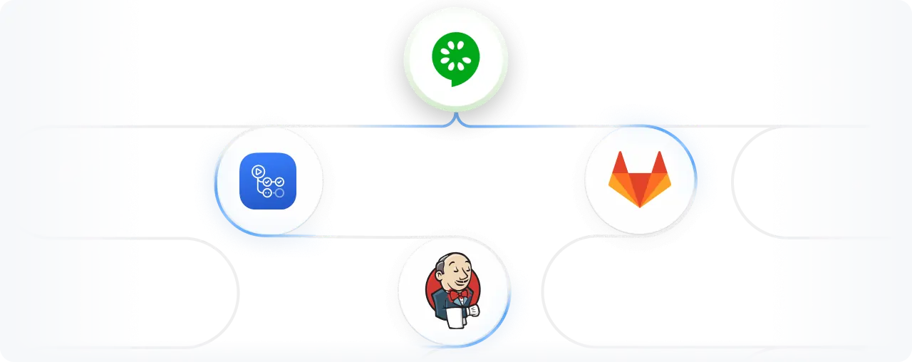 Integrating tests into CI/CD pipelines