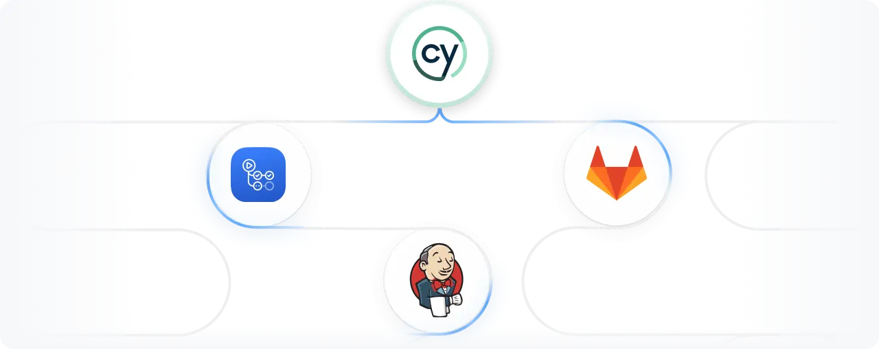 Integrating tests into CI/CD pipelines