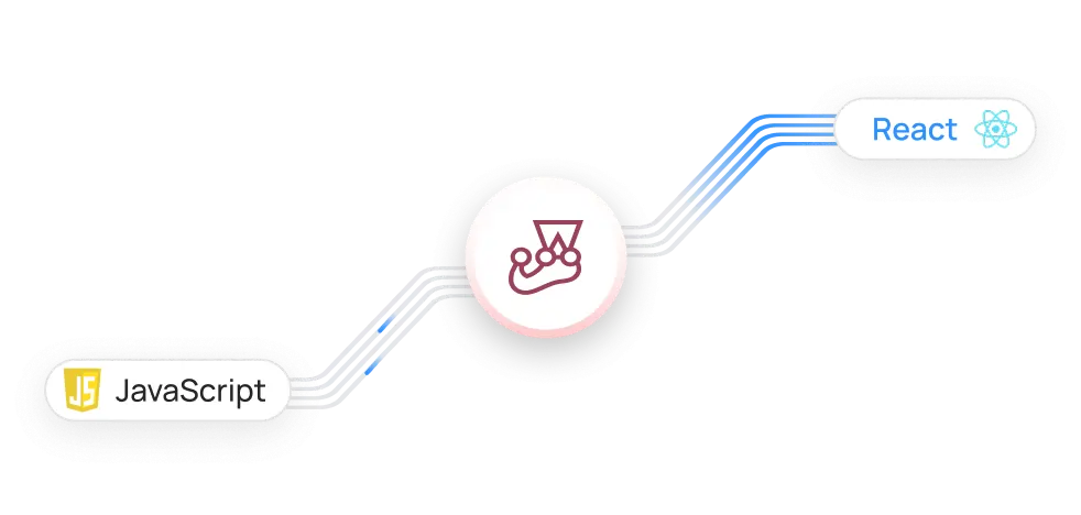 Consulting on Jest test automation