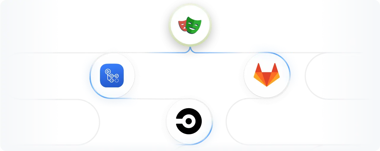 Integrating tests into CI/CD pipelines