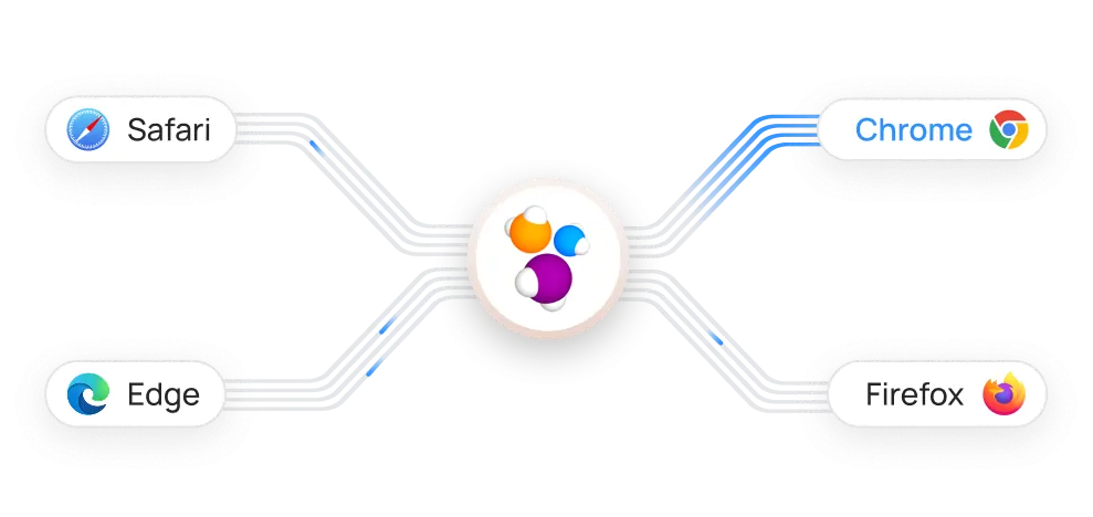 Consulting on Selenide test automation