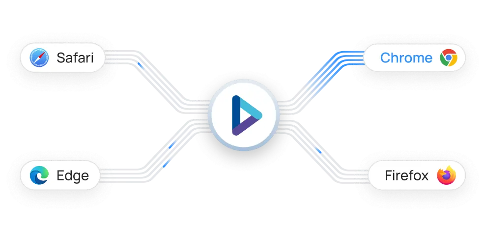 Consulting on SpecFlow test automation