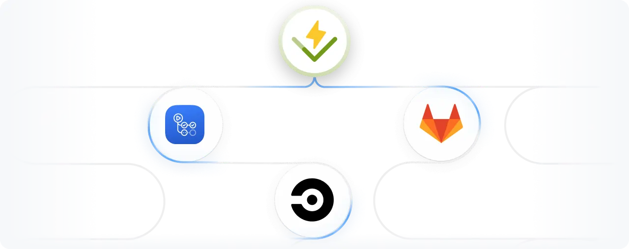 Integrating tests into CI/CD pipelines