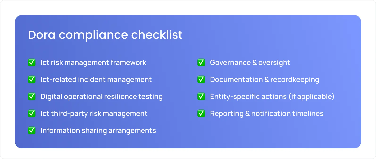 DORA compliance checklist listing key requirements including ICT risk management framework, incident management, resilience testing, third-party risk management, information sharing, governance, documentation, and reporting timelines.