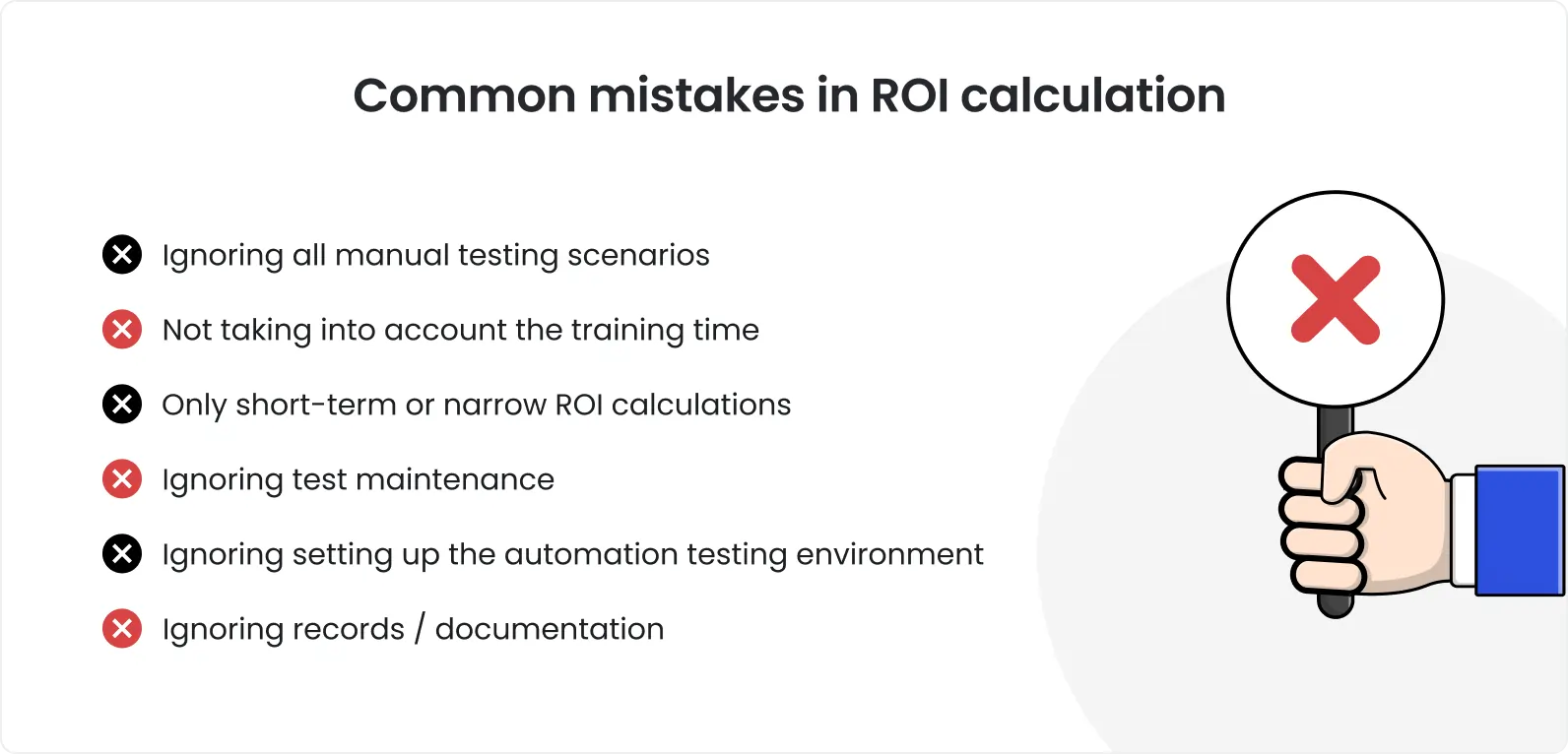 Infographic titled “Common Mistakes in ROI Calculation” listing six pitfalls: ignoring manual testing scenarios, training time, short-term ROI focus, test maintenance, setup of testing environment, and documentation.