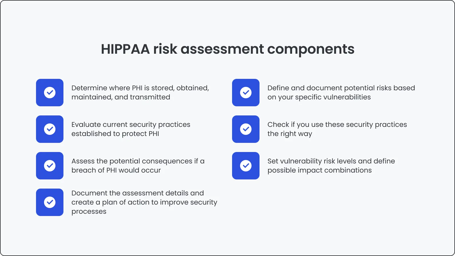 Hipaa risk assessment components