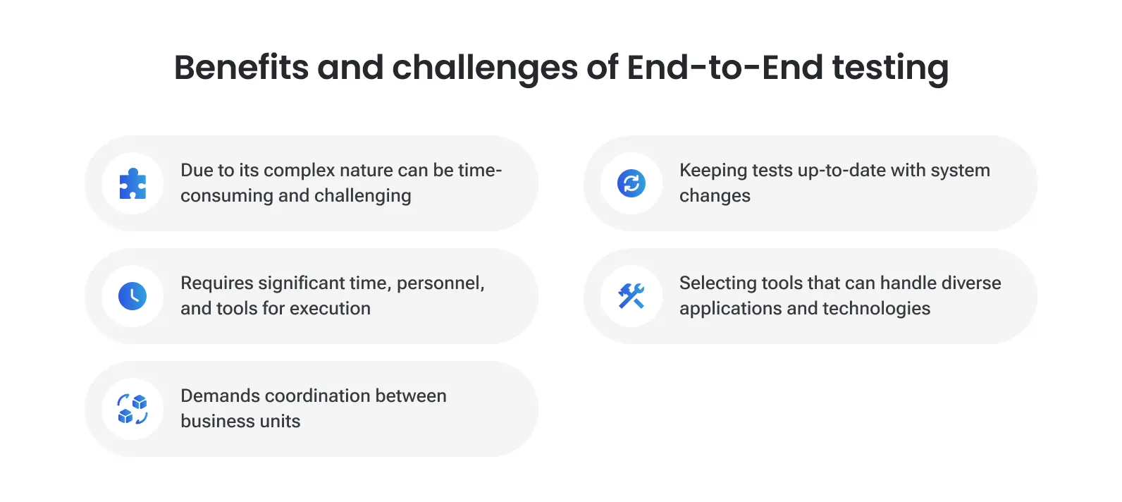 Benefits and challenges of end-to-end testing
