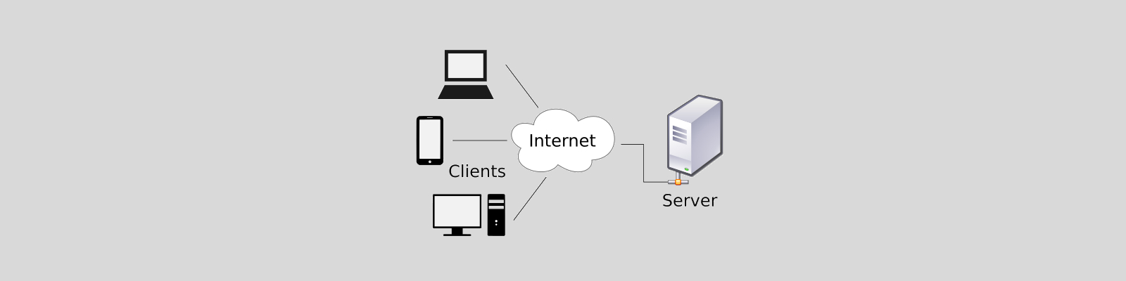 Client Server And Web Applications, Essential Tools For your personal Desktop testing