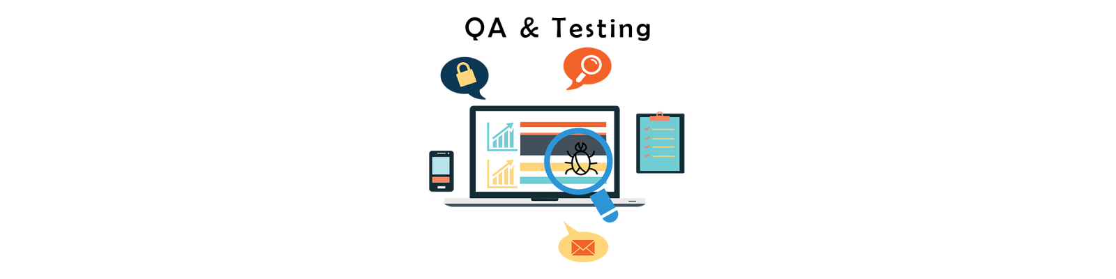 Difference between QA and testing