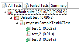 Test reports