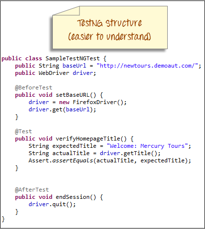 Testing structure (easier to understand)
