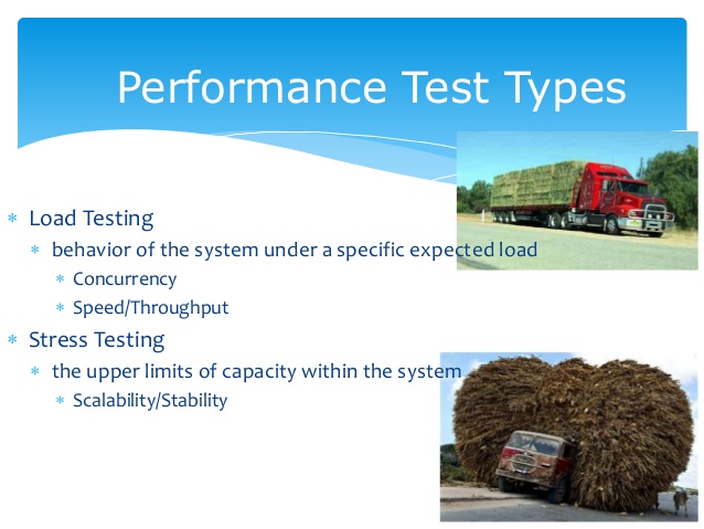 Types of testing: load testing and stress testing