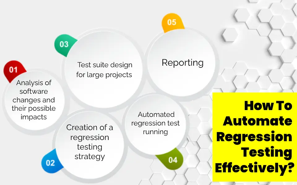 Challenges of Automating Regression Testing