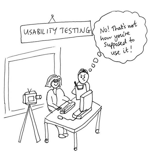 What You Should Know About Usability Testing