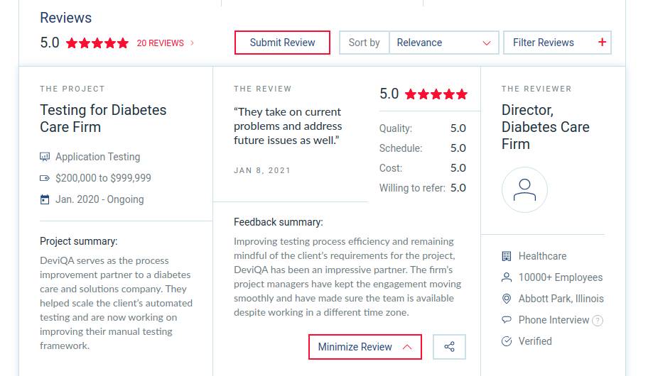 Review about our healthcare testing services