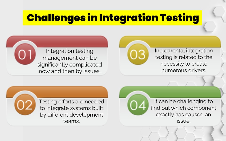 Challenges of Integration Testing