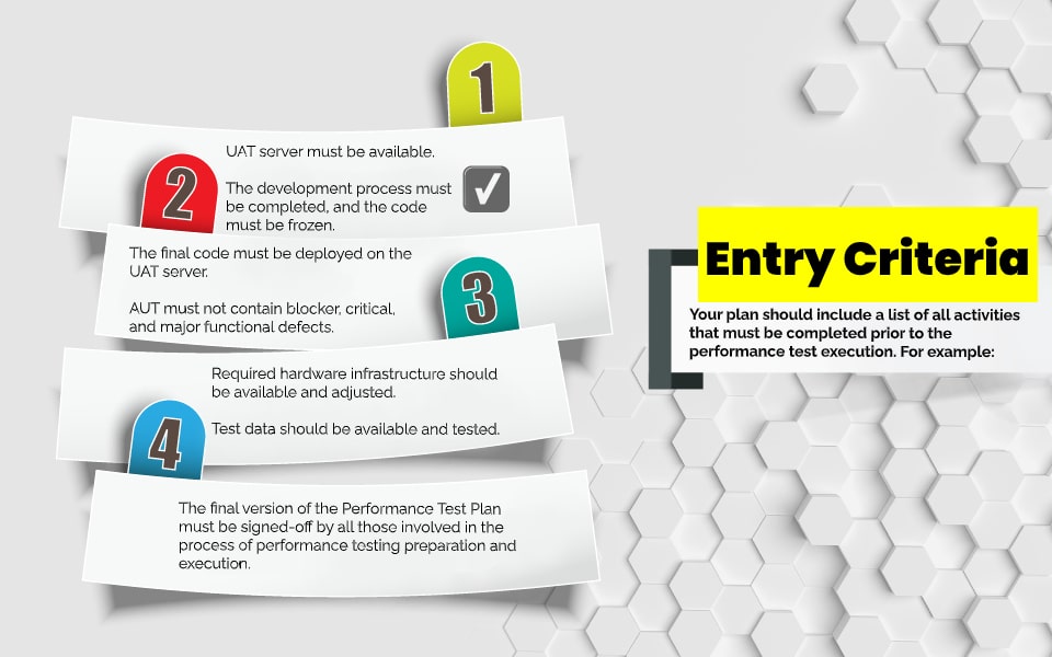 Entry Criteria