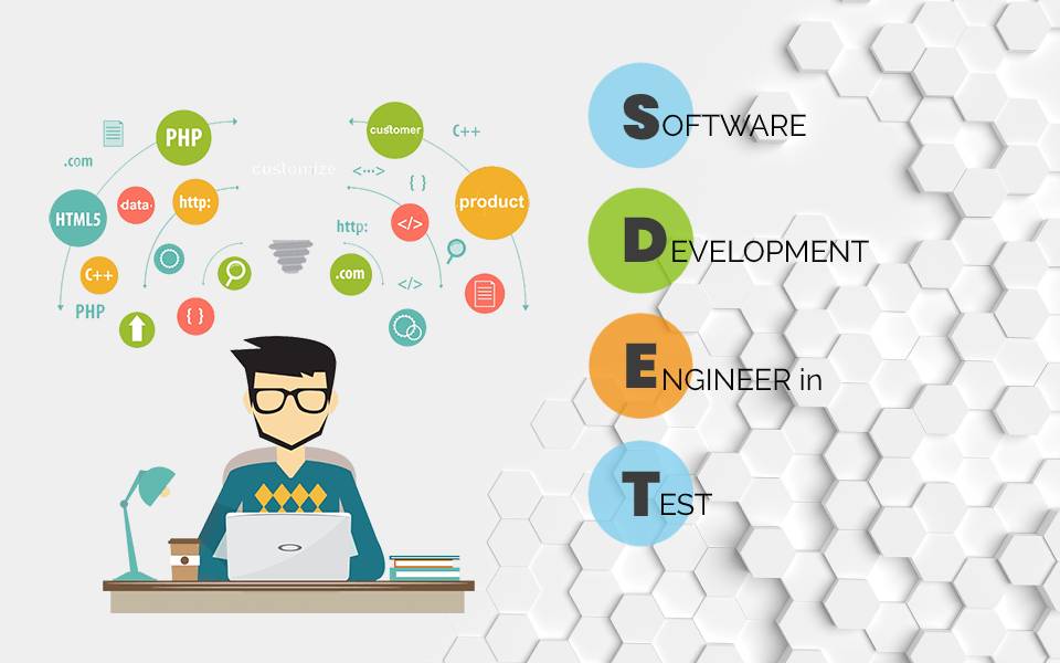 SDET - Software Testing Engineer in Test