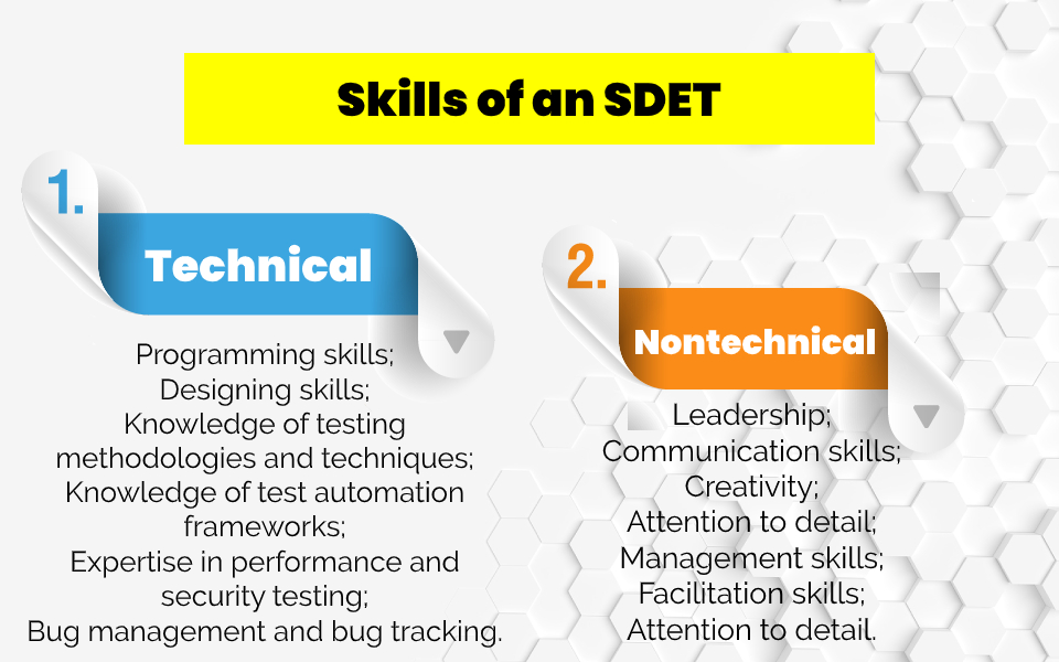 SDET - technical and nontechnical skills