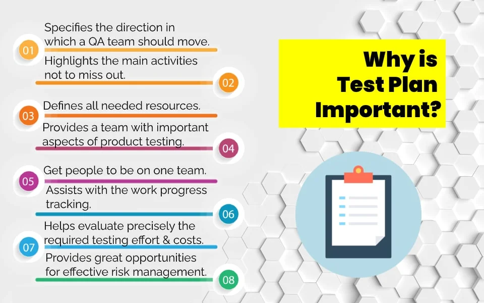 Why is test plan important