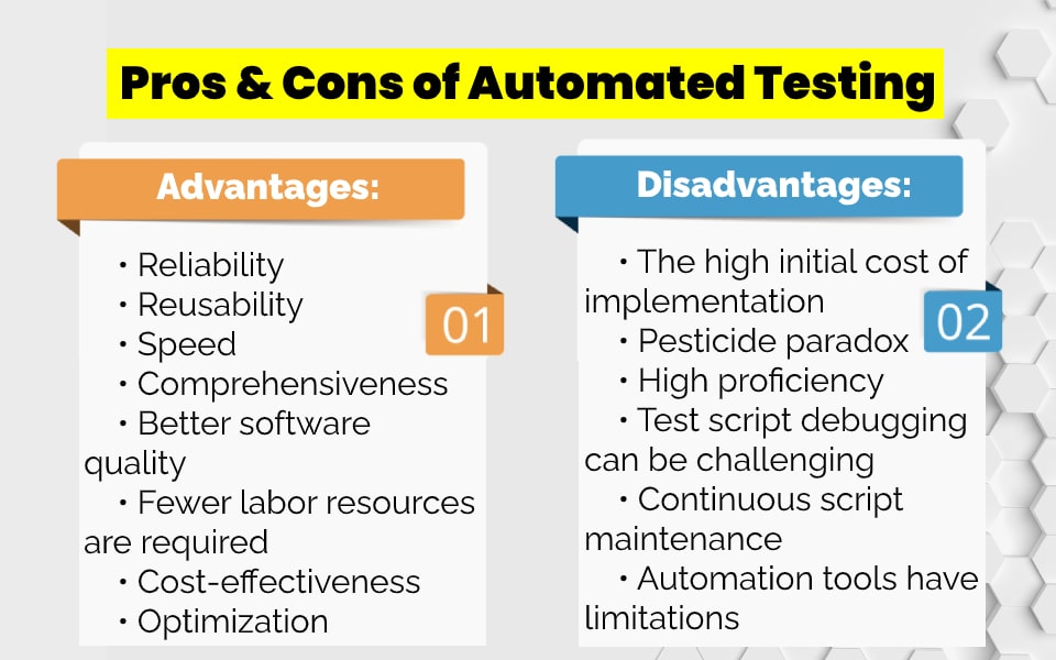 Advantages and disadvantages of Automation Testing